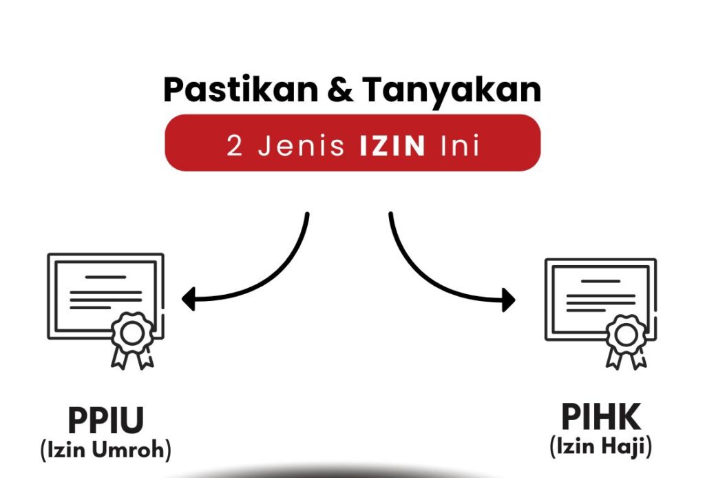 3 Pastikan PPIU Dan PIHK 1024x694 1